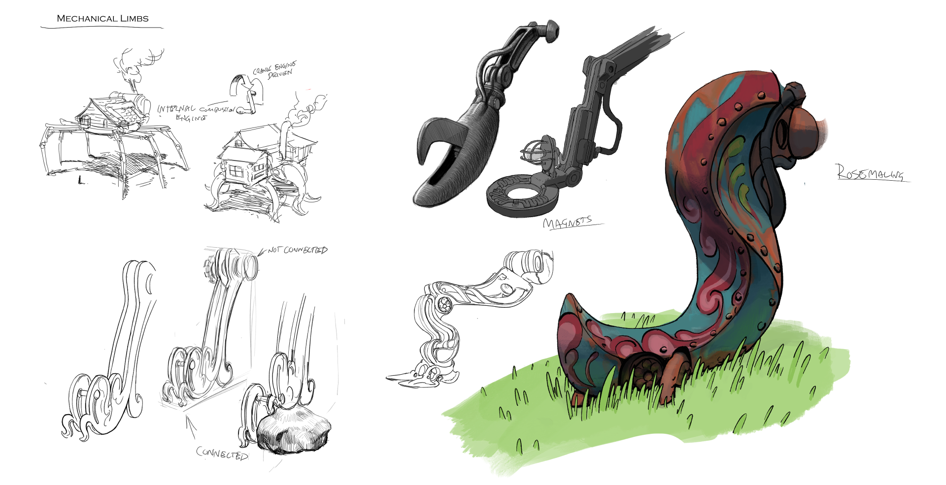 Project 3-2